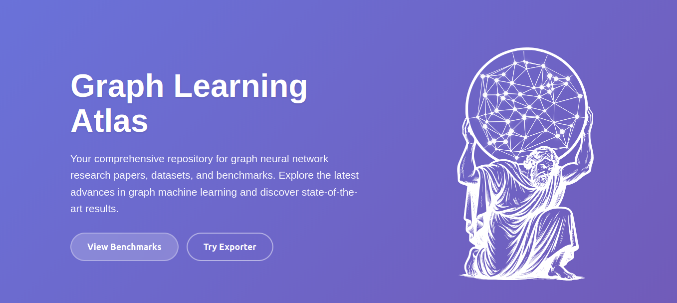 Graph Atlas